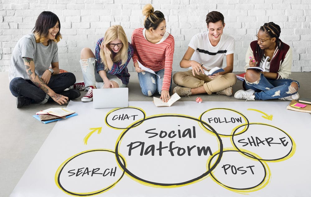 Relevant Social Media platforms for Business - Social Media Agency